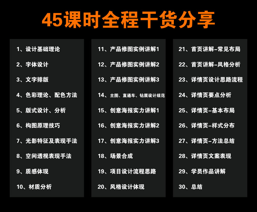 蚌埠平面设计电商视觉培训