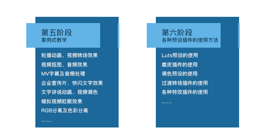 蚌埠室内设计培训