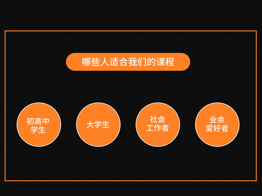 蚌埠平面设计培训