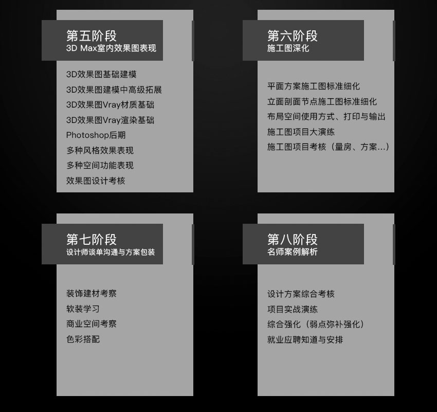 蚌埠室内设计培训